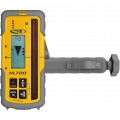 www.TotalStationStore.com